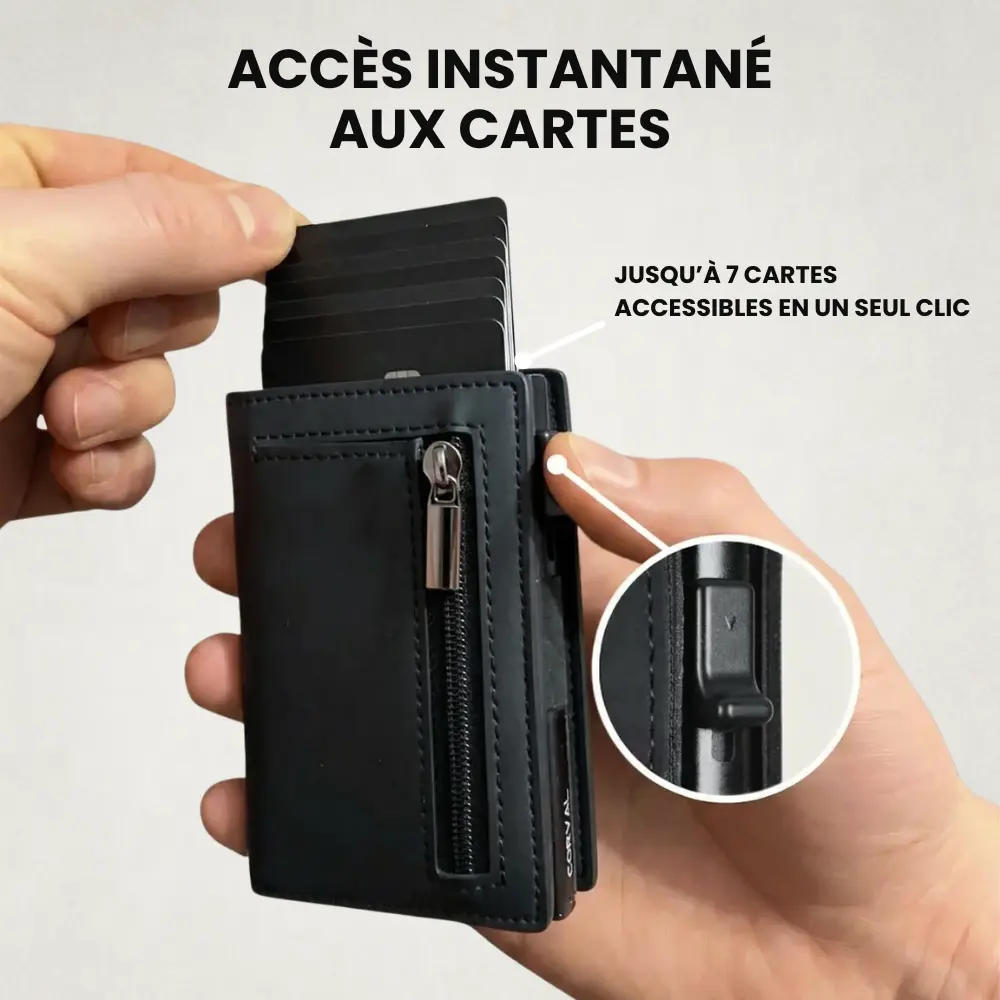 Blocage RFID CARD WALLET 